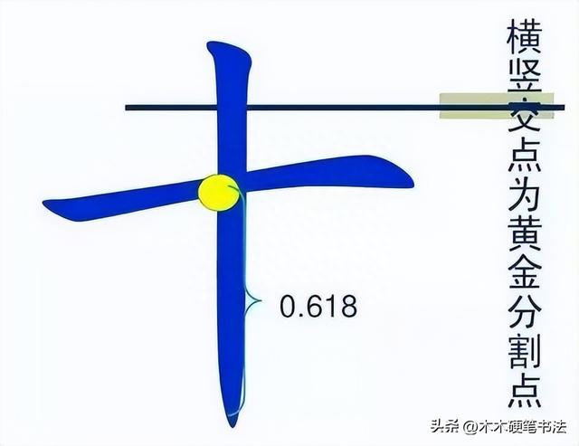 练字掌握黄金分割点，写好原来如此简单