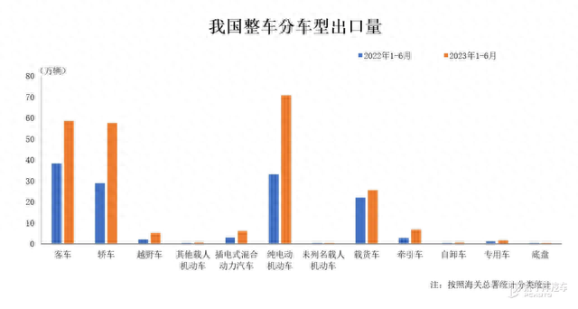 预售21.8万起！4.6秒破百+续航1400km 领克这是要干翻比亚迪？