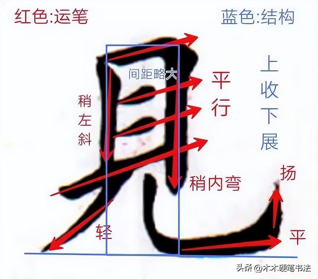 练字掌握黄金分割点，写好原来如此简单