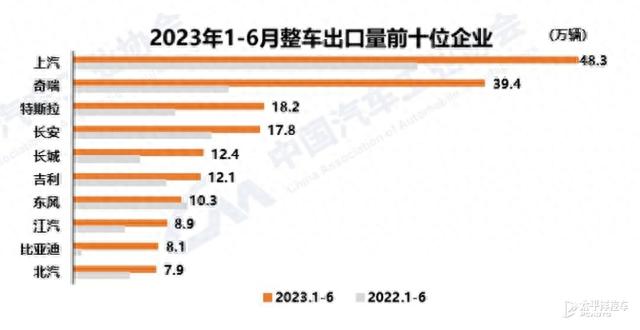 预售21.8万起！4.6秒破百+续航1400km 领克这是要干翻比亚迪？