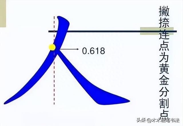 练字掌握黄金分割点，写好原来如此简单