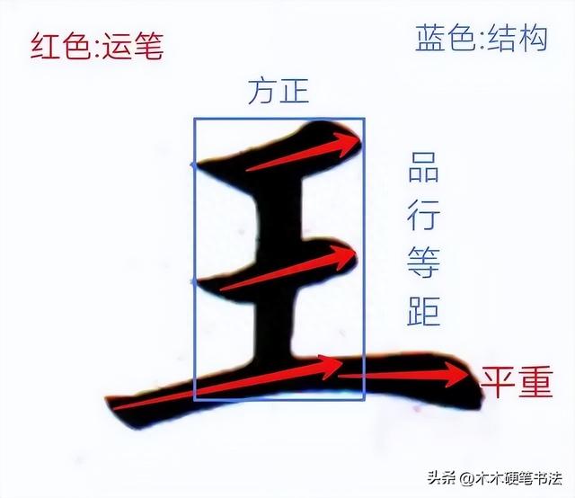 练字掌握黄金分割点，写好原来如此简单