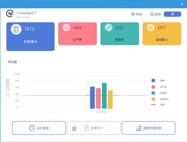 荣耀MagicBookV14 2022评测：优秀的酷睿商务本