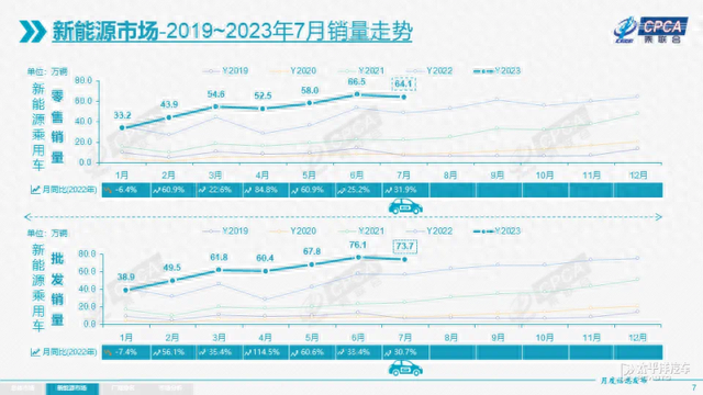 预售21.8万起！4.6秒破百+续航1400km 领克这是要干翻比亚迪？