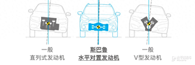 20万级好玩个性SUV首选 探店斯巴鲁CROSSTREK旭豹