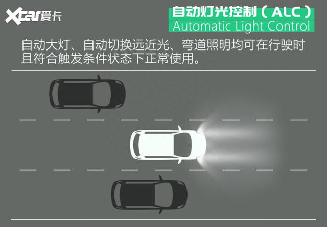 曾经的先驱者如今是什么水平？测HondaSENSING驾驶辅助系统