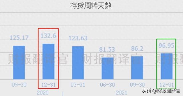 A股仅一家,中国歼击机摇篮企业,主营全谱系战斗机,股价遭拦腰斩断