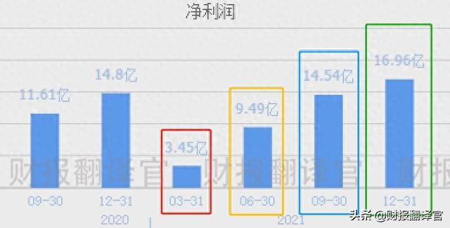 A股仅一家,中国歼击机摇篮企业,主营全谱系战斗机,股价遭拦腰斩断