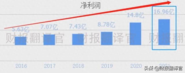 A股仅一家,中国歼击机摇篮企业,主营全谱系战斗机,股价遭拦腰斩断