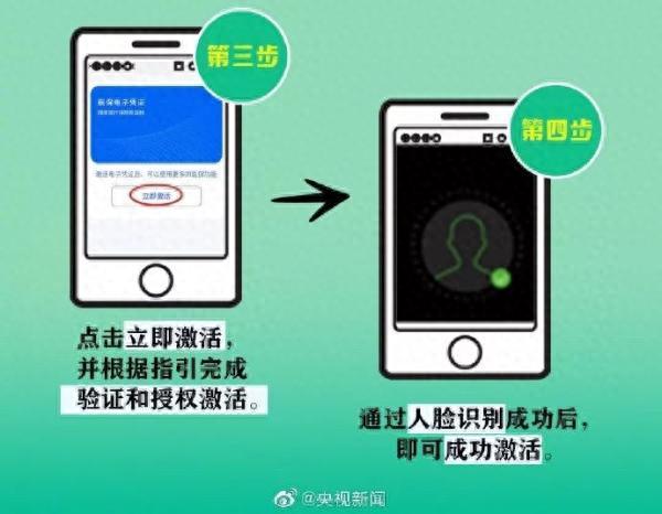 医保版的“移动支付”会好用吗？康辉：O2O，才真的OK