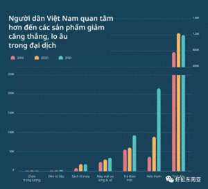 okeapp官方下载地址-东南亚疫情引发焦虑，产品迎来小爆发；Tiktok下载量首超Facebook