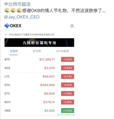 OKB逆市上涨成七夕最好礼物，OKChain持续发展超预期