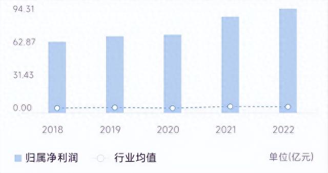 新手股民必看：3分钟教会你，史上最简单的炒股方法，包你吃肉！