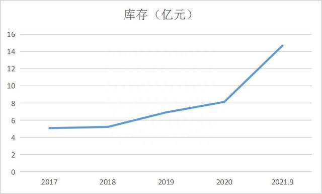 面对双重利好，有研新材却逆势下跌？盈利潜力不足，SGI指数评分69