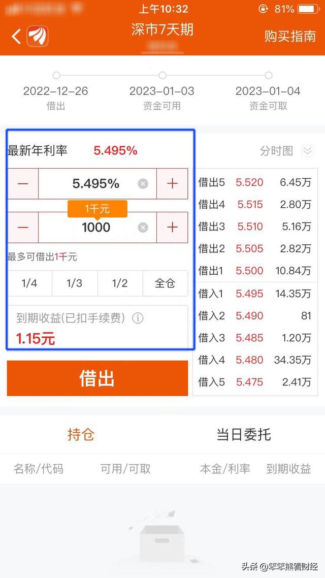 国债逆回购：7天期年化收益率5.5%的国债逆回购来啦，赶紧行动！