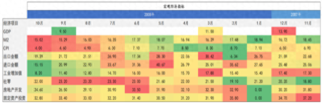 话尽于此，现在买大A还有意义吗？