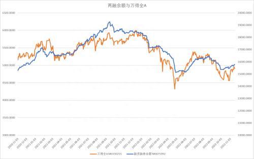 股指：和平信号出现，坚定看多A股