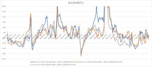 股指：和平信号出现，坚定看多A股