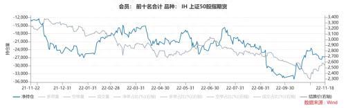 股指：和平信号出现，坚定看多A股