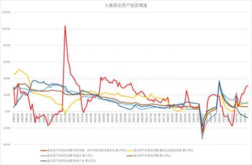 股指：和平信号出现，坚定看多A股