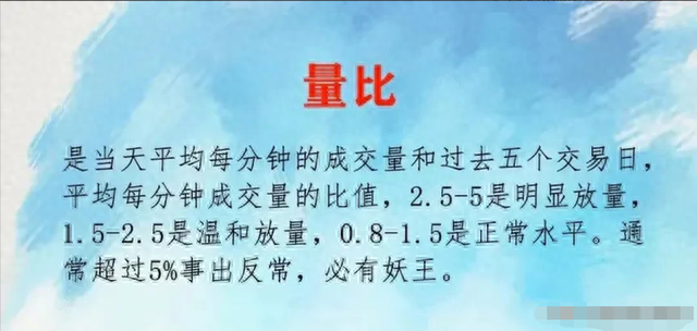 为什么很多散户炒股都亏损？此篇将揭露股市人性，看完顿悟！