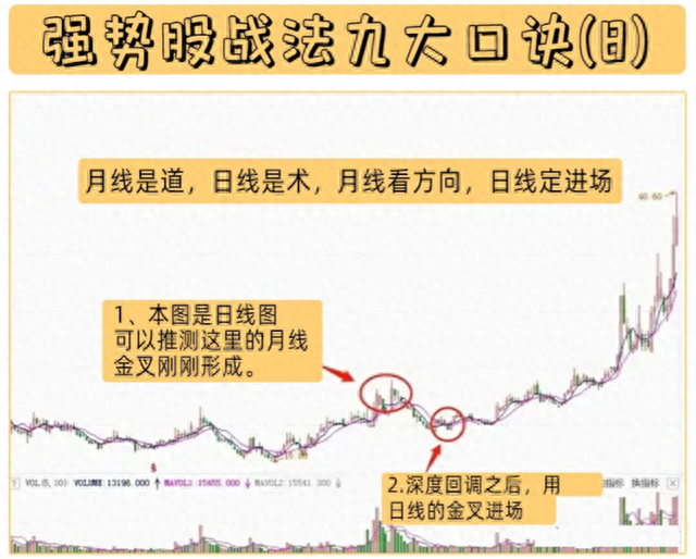 为什么很多散户炒股都亏损？此篇将揭露股市人性，看完顿悟！