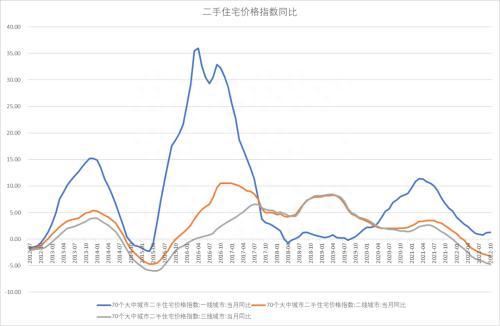 股指：和平信号出现，坚定看多A股