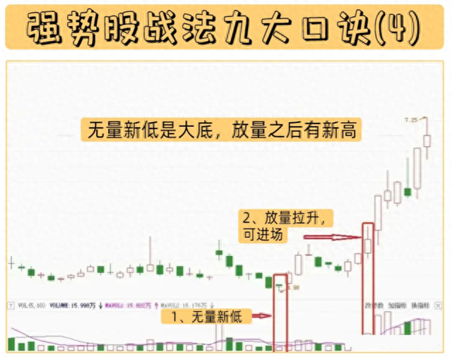 为什么很多散户炒股都亏损？此篇将揭露股市人性，看完顿悟！