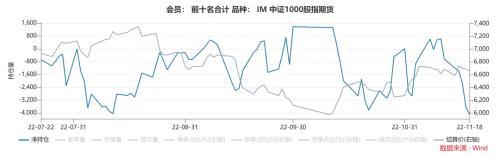 股指：和平信号出现，坚定看多A股