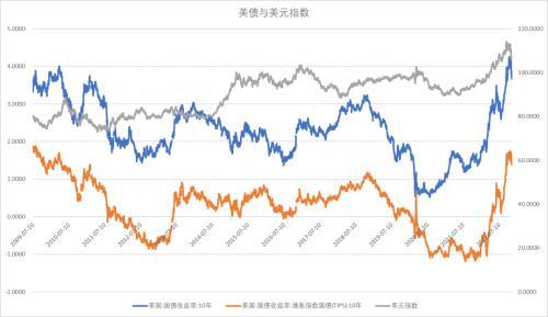 股指：和平信号出现，坚定看多A股