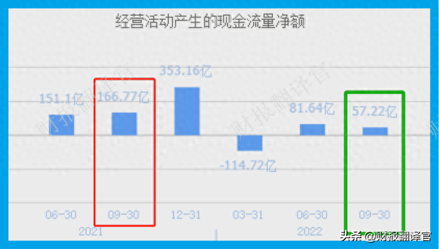 中国最大的SUV生产企业,证金公司为其股东,社保持股,股票回调69%