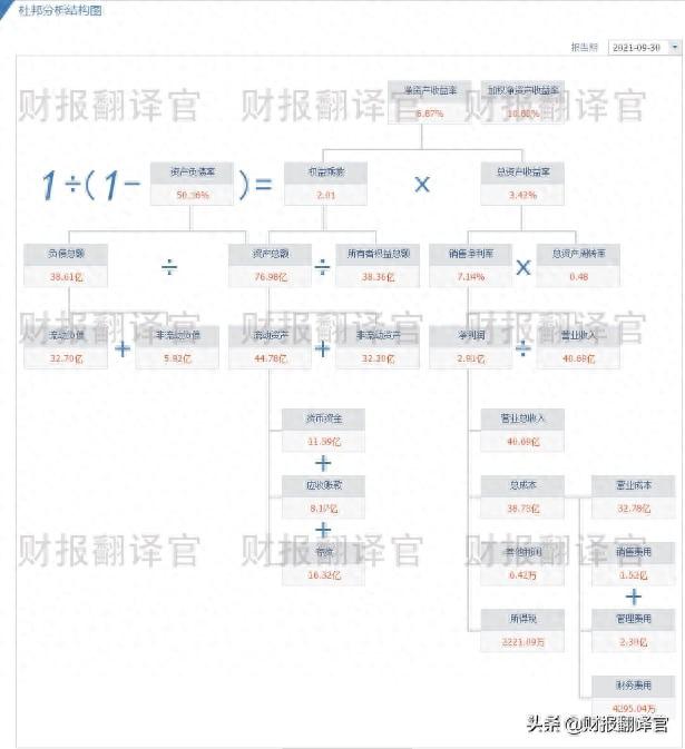 军工+工业母机,为三航两机研发军用数控机床,股价遭拦腰斩断仅8元