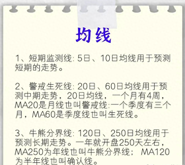 为什么很多散户炒股都亏损？此篇将揭露股市人性，看完顿悟！