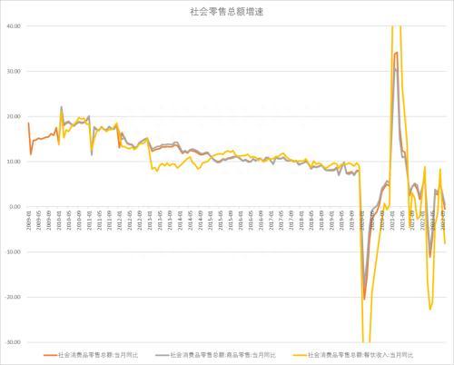 股指：和平信号出现，坚定看多A股