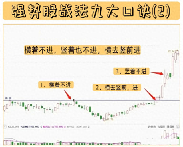 为什么很多散户炒股都亏损？此篇将揭露股市人性，看完顿悟！