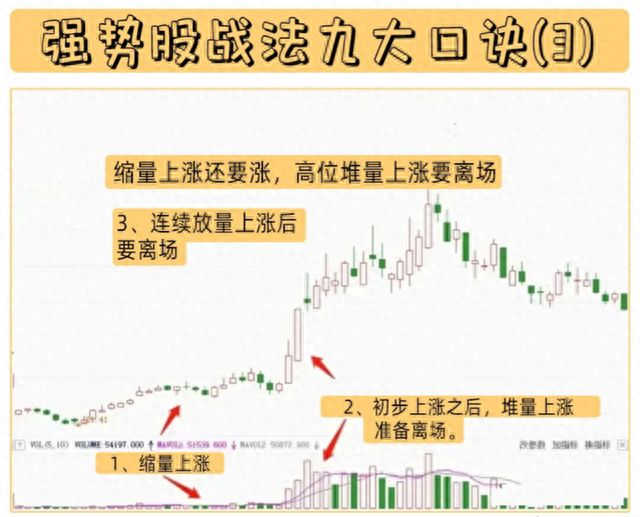 为什么很多散户炒股都亏损？此篇将揭露股市人性，看完顿悟！