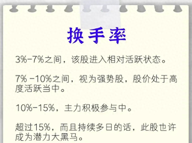 为什么很多散户炒股都亏损？此篇将揭露股市人性，看完顿悟！