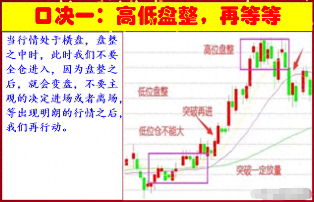 一位16年老股民道破：为何总是一买就跌，一卖就涨？此文值得深思