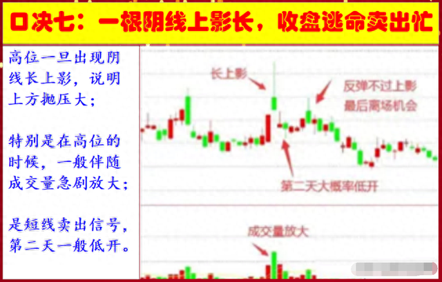 一位16年老股民道破：为何总是一买就跌，一卖就涨？此文值得深思