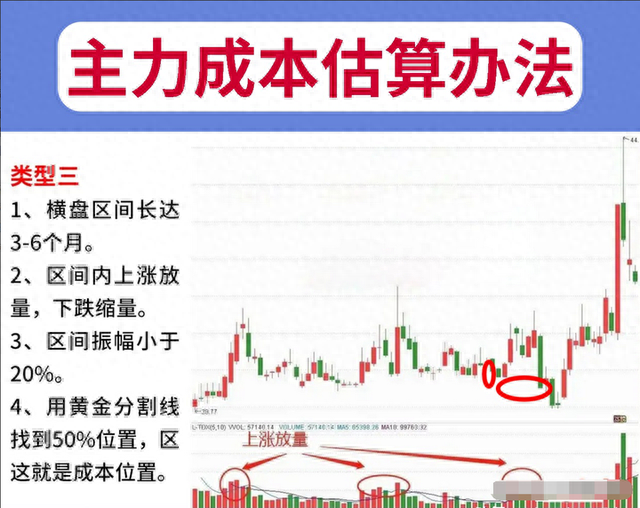 一位16年老股民道破：为何总是一买就跌，一卖就涨？此文值得深思