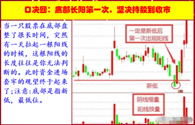 一位16年老股民道破：为何总是一买就跌，一卖就涨？此文值得深思