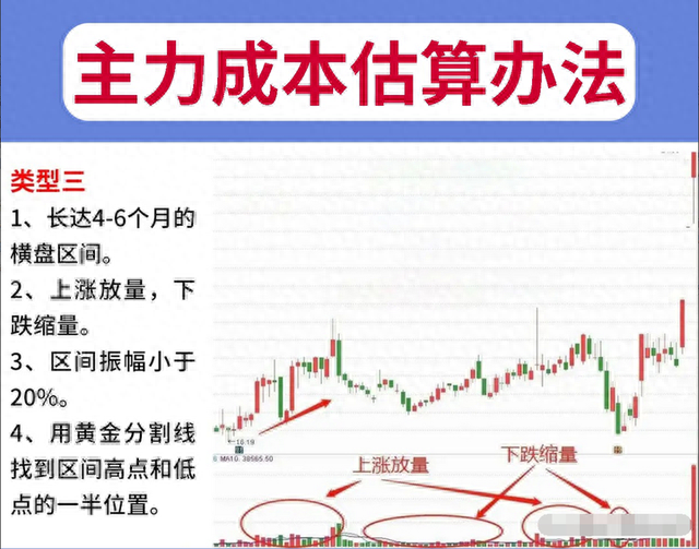 一位16年老股民道破：为何总是一买就跌，一卖就涨？此文值得深思