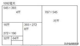 纸张知识大全，你想了解的都在这里