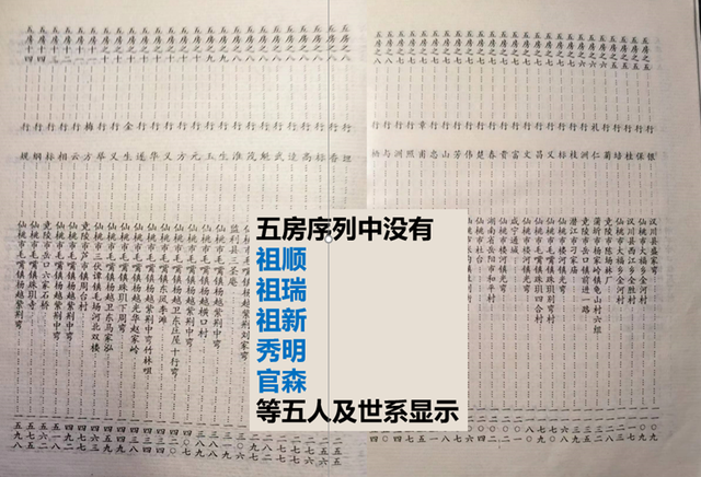 关于别氏宗谱1993年版本中五房之二的排序错乱问题