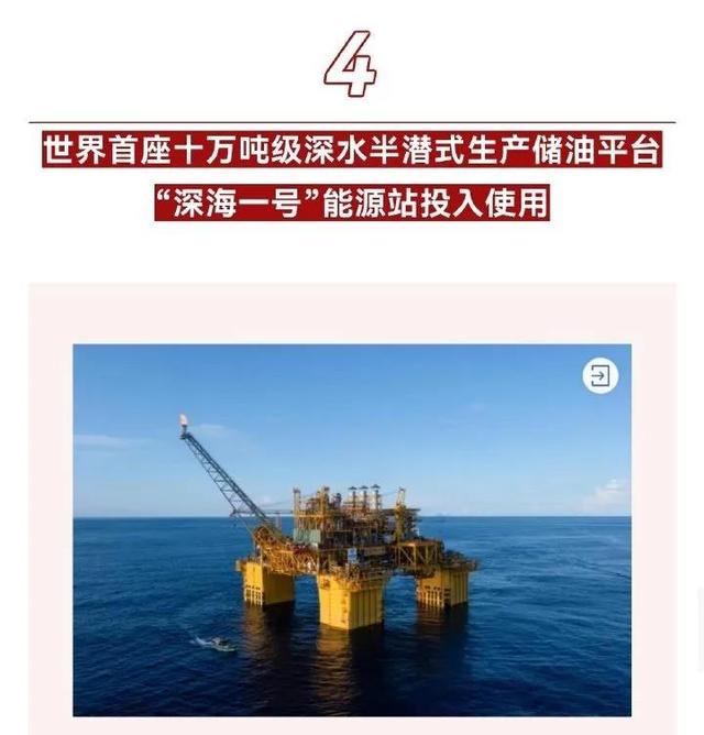 “深海一号”能源站投产消息多次入选“十大新闻”大国重器创多项纪录