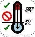 各种食品标志，教你看图标知内涵，会看才更安全