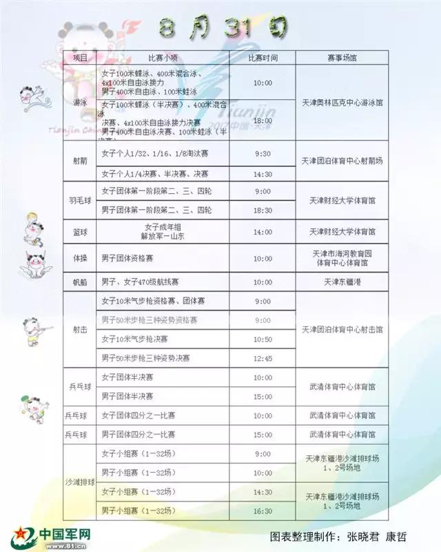 第十三届全国运动会天津开幕，解放军代表团帅气亮相