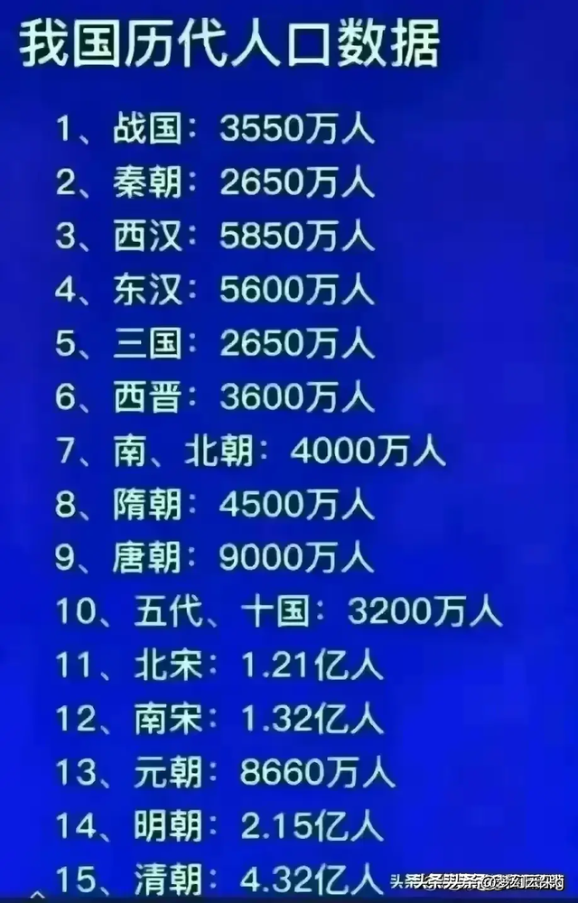 终于有人把“全国房价排行”整理出来了，你的城市房价是多少呢？