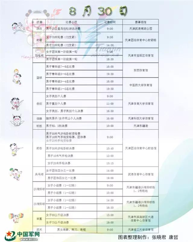 第十三届全国运动会天津开幕，解放军代表团帅气亮相