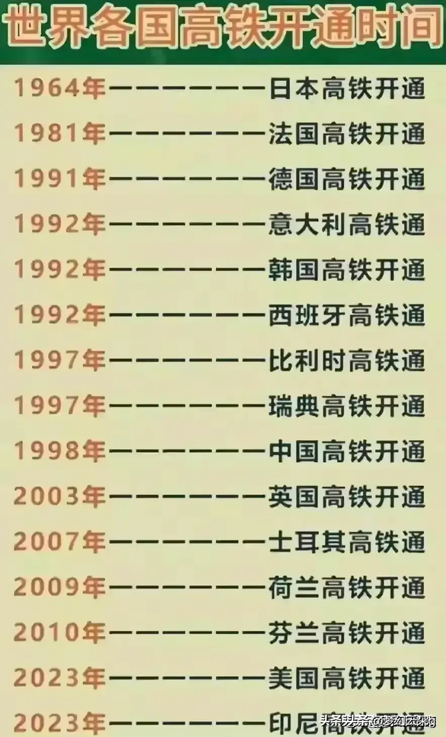 终于有人把“全国房价排行”整理出来了，你的城市房价是多少呢？